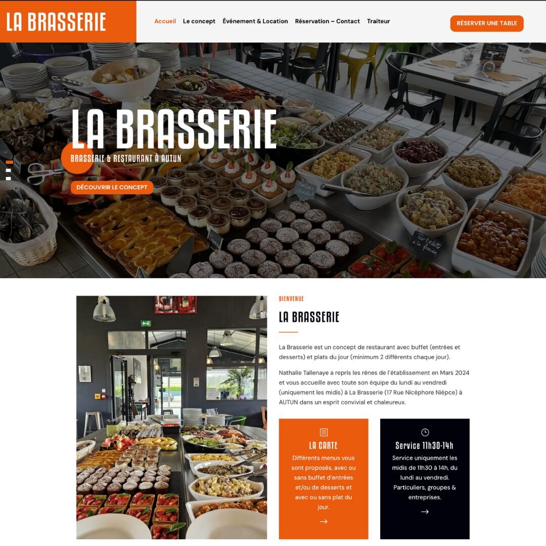 La Brasserie